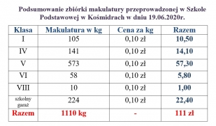 tabela_poprawiona.jpg